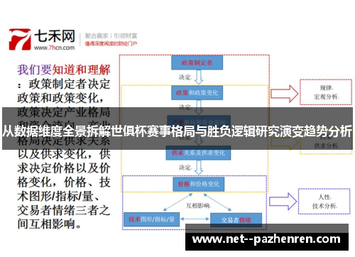 从数据维度全景拆解世俱杯赛事格局与胜负逻辑研究演变趋势分析