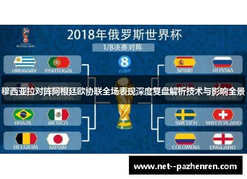 穆西亚拉对阵阿根廷欧协联全场表现深度复盘解析技术与影响全景