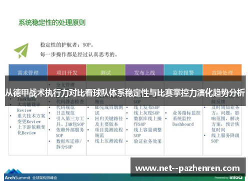 从德甲战术执行力对比看球队体系稳定性与比赛掌控力演化趋势分析