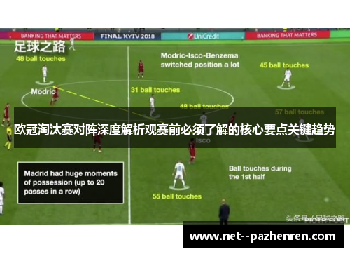 欧冠淘汰赛对阵深度解析观赛前必须了解的核心要点关键趋势 欧冠淘汰赛对阵深度解析观赛前必须了解的核心要点关键趋势