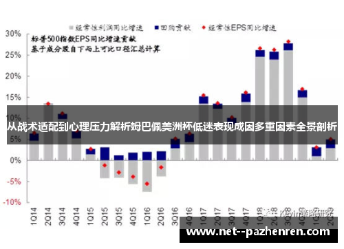 从战术适配到心理压力解析姆巴佩美洲杯低迷表现成因多重因素全景剖析 从战术适配到心理压力解析姆巴佩美洲杯低迷表现成因多重因素全景剖析