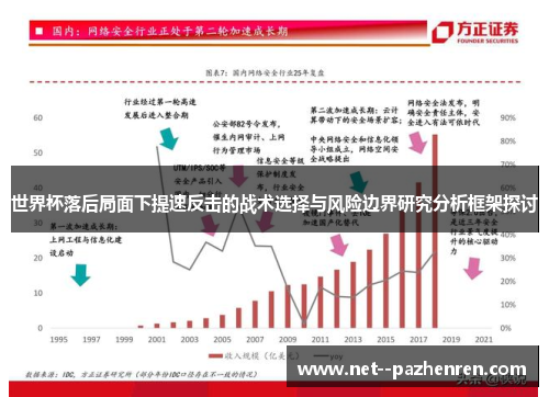 世界杯落后局面下提速反击的战术选择与风险边界研究分析框架探讨