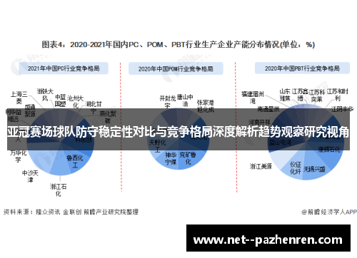 亚冠赛场球队防守稳定性对比与竞争格局深度解析趋势观察研究视角