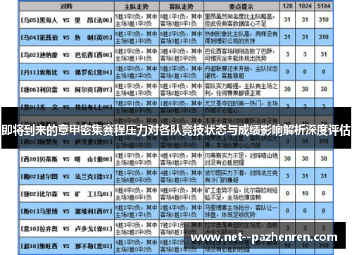 即将到来的意甲密集赛程压力对各队竞技状态与成绩影响解析深度评估 即将到来的意甲密集赛程压力对各队竞技状态与成绩影响解析深度评估
