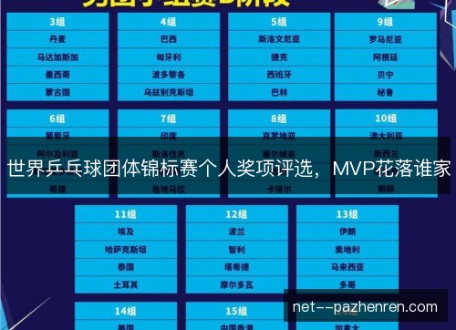 世界乒乓球团体锦标赛个人奖项评选，MVP花落谁家